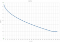 Thumbnail for version as of 18:45, 3 April 2025