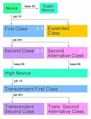 Thumbnail for version as of 18:55, 3 April 2025