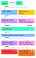 Thumbnail for version as of 18:56, 3 April 2025