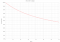Thumbnail for version as of 19:18, 3 April 2025
