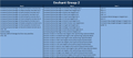 Thumbnail for version as of 19:52, 3 April 2025