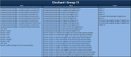 Thumbnail for version as of 19:53, 3 April 2025