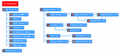 Thumbnail for version as of 20:31, 3 April 2025