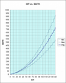 Thumbnail for version as of 22:26, 3 April 2025