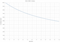 Thumbnail for version as of 22:29, 3 April 2025