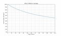 Thumbnail for version as of 22:29, 3 April 2025