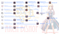 Thumbnail for version as of 00:25, 4 April 2025