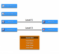 Thumbnail for version as of 00:25, 4 April 2025