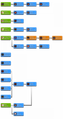 Thumbnail for version as of 00:25, 4 April 2025
