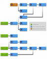 Thumbnail for version as of 00:25, 4 April 2025