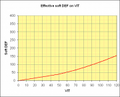 Thumbnail for version as of 00:31, 4 April 2025