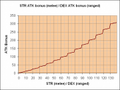Thumbnail for version as of 00:41, 4 April 2025