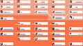 Thumbnail for version as of 00:50, 4 April 2025