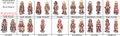 Thumbnail for version as of 01:12, 4 April 2025